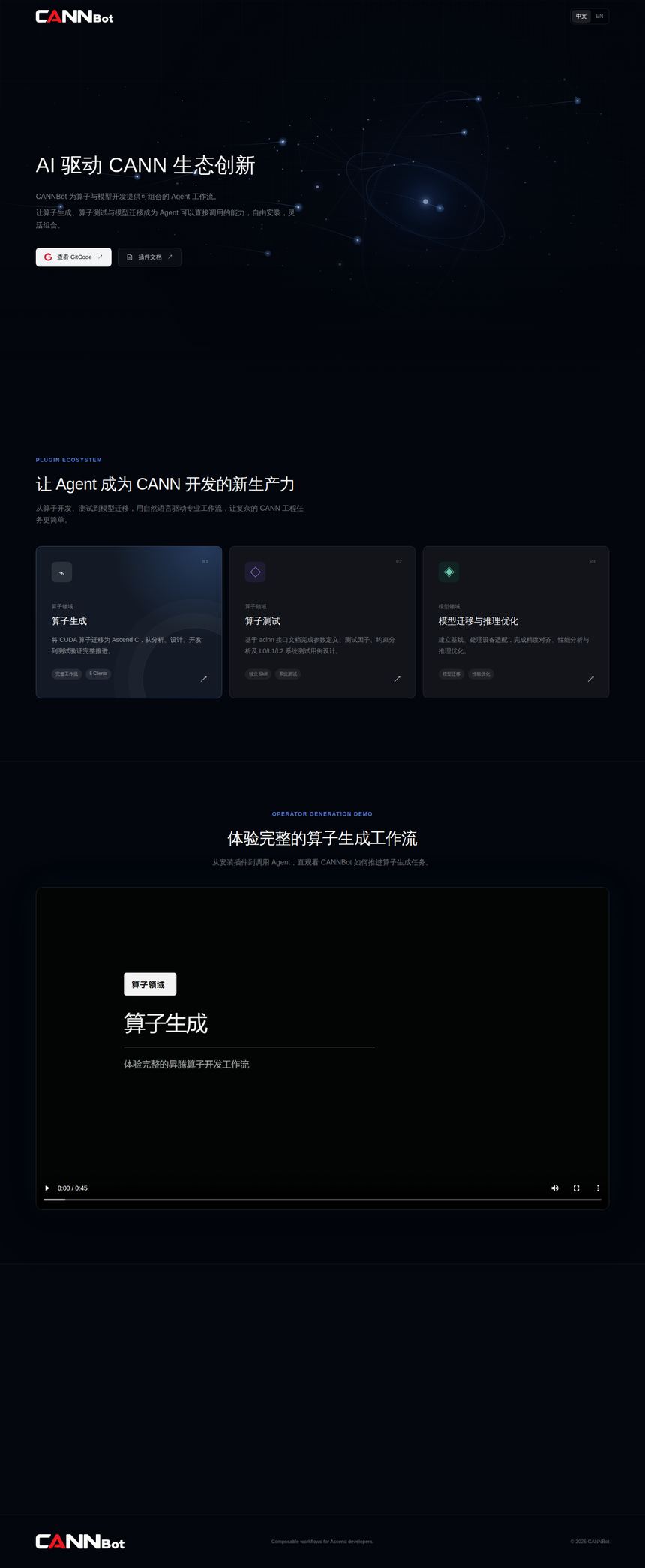 cann.cannbot.cn 现状快照